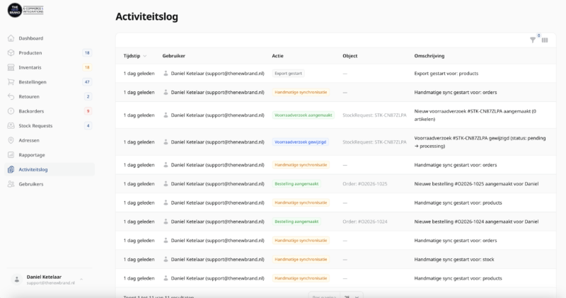logging user actions picqer fulfilment portal